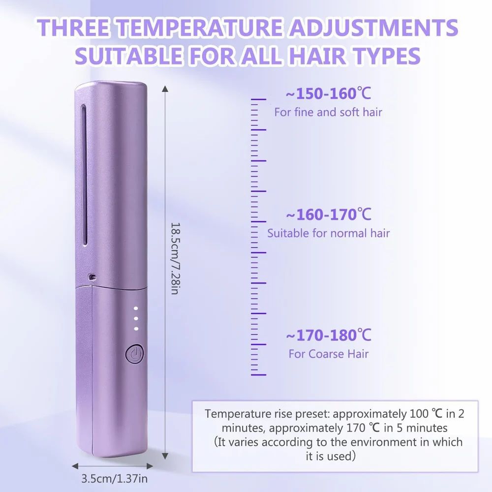 Portable Wynxo hair straightener