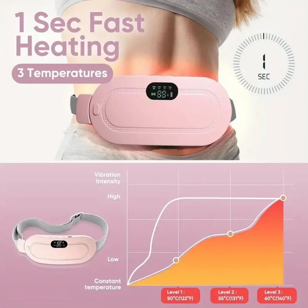 Period Cramp Massager – Multi-Mode Portable Relief Device for Menstrual Pain